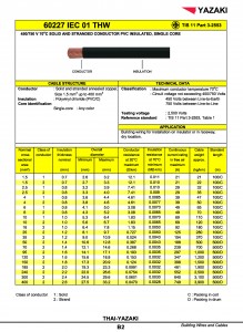 THW wire spec info